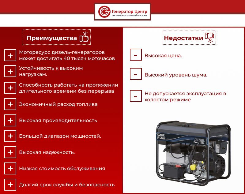 купить дизельный генератор в москве
